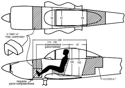 KitPlanes.ru:  ,     ,    